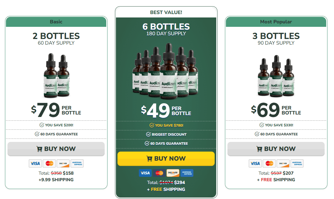 Audizen best price discount offer